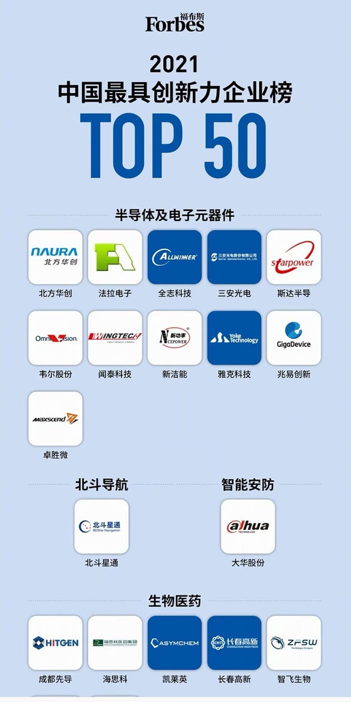 AG贵宾厅·(中国)集团