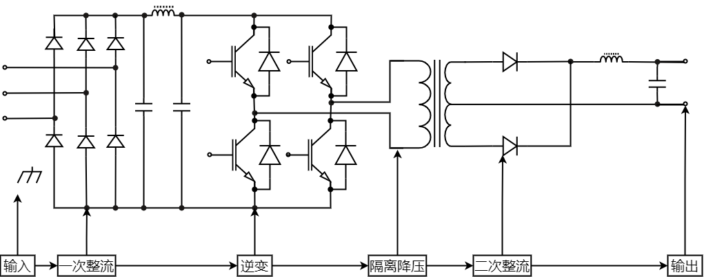 AG贵宾厅·(中国)集团