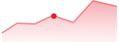 AG贵宾厅·(中国)集团